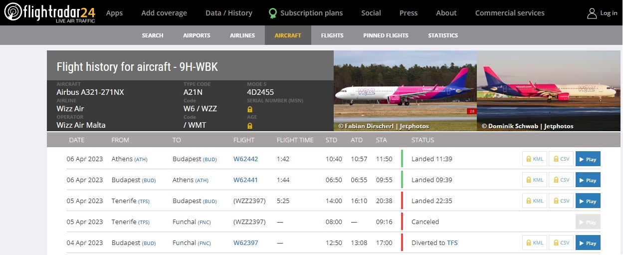 wizz air tenerife madeira anna reader's letter