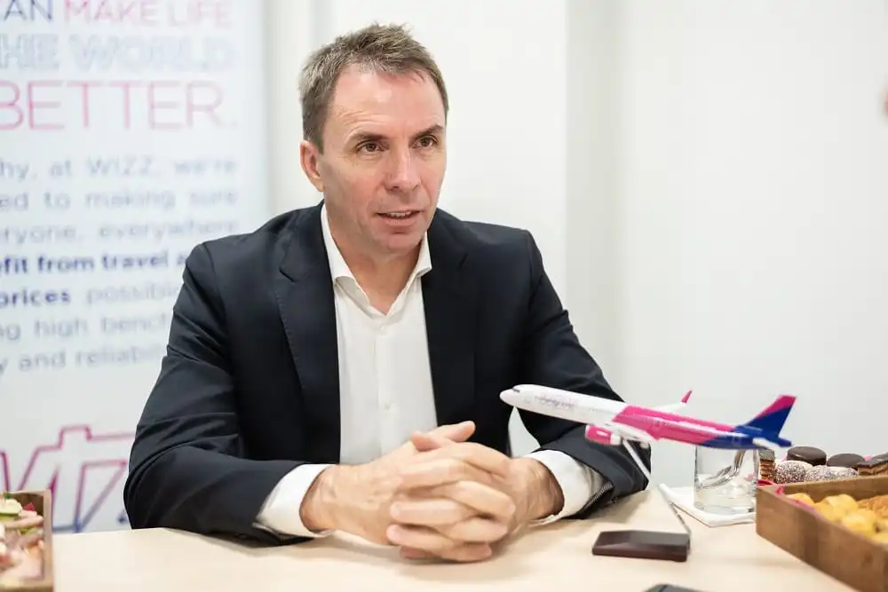József Váradi Director ejecutivo de Wizz Air Hungría