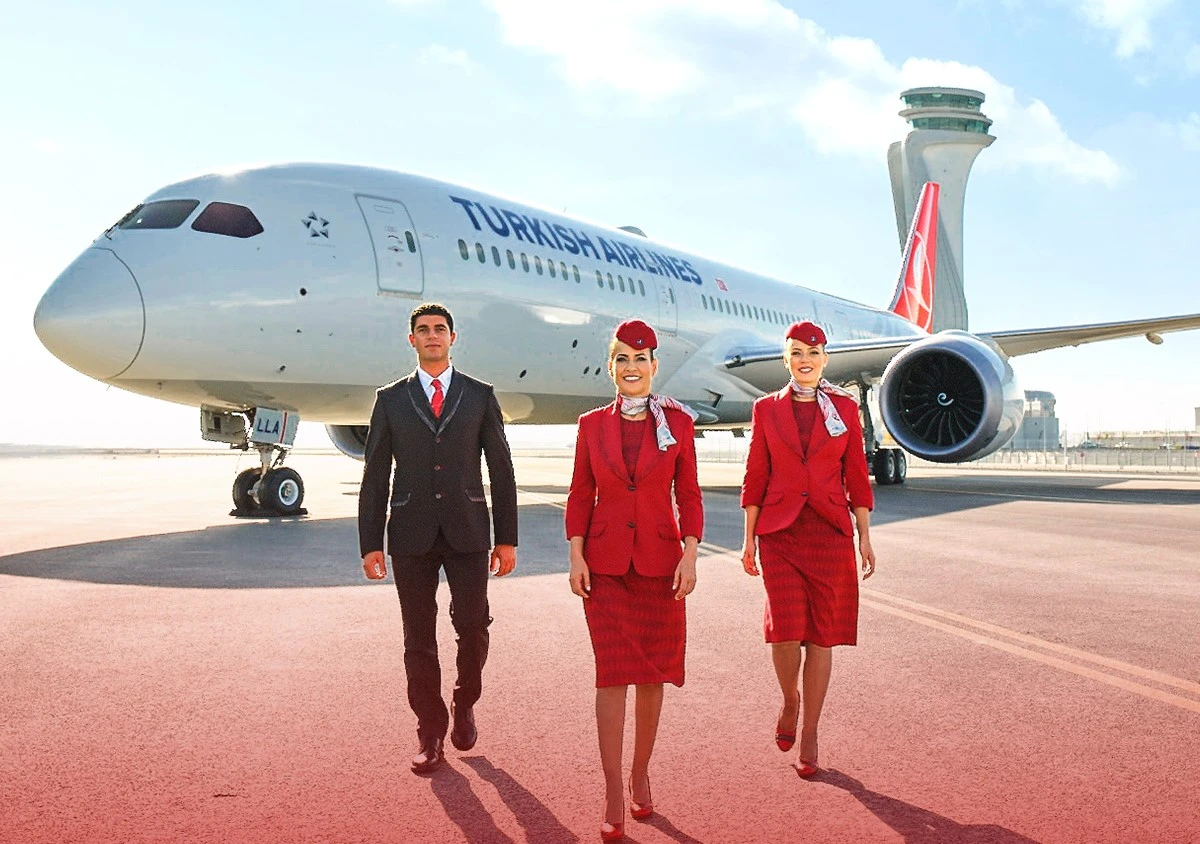 Un nuevo vuelo podría conectar Budapest y Türkiye Daily News Hungría